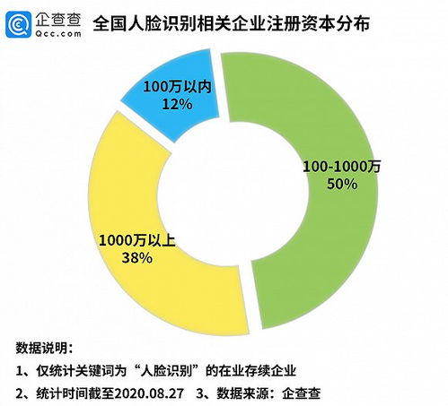 探究亲子鉴定的必要性与应用,探究亲子鉴定的必要性与应用,第1张