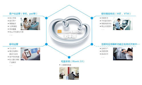 探秘人脸识别：技术与安全,探秘人脸识别：技术与安全,第3张