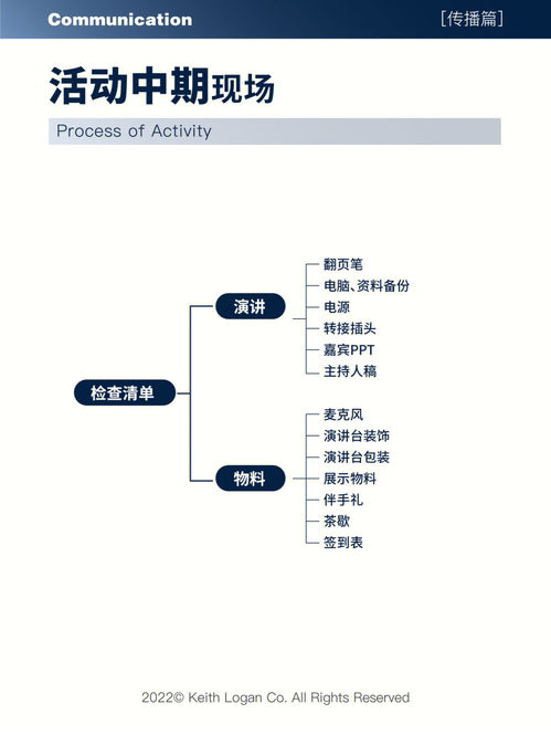 打造独特品牌形象，塑造领先地位：全面解析新品营销策划方案,打造独特品牌形象，塑造领先地位：全面解析新品营销策划方案,第3张