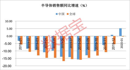 全球人们对口腔卫生的日益重视：2021年全球牙刷销售额分析,全球人们对口腔卫生的日益重视：2021年全球牙刷销售额分析,第1张