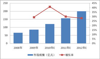 逝者如斯，寿衣门悄然开启,逝者如斯，寿衣门悄然开启,第3张