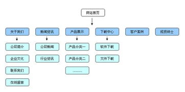 重庆优质SEO推广服务，让您的网站轻松上前排,重庆优质SEO推广服务，让您的网站轻松上前排,第3张