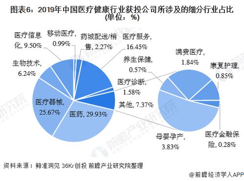 票务平台趣票网融资过亿，对行业的影响及商业模式探讨,票务平台趣票网融资过亿，对行业的影响及商业模式探讨,第1张