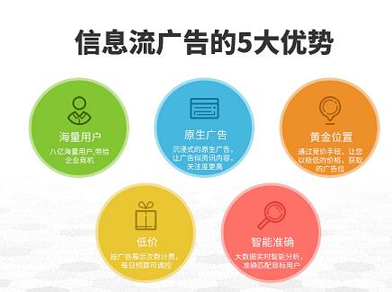 直通车产品优化策略分享,直通车产品优化策略分享,第2张