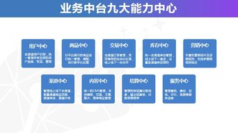 如何打造高效网络营销渠道？,如何打造高效网络营销渠道？,第2张