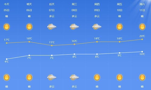 天上飞行器将在酒泉降落，天气预报带你解锁惊喜一刻,天上飞行器将在酒泉降落，天气预报带你解锁惊喜一刻,第3张