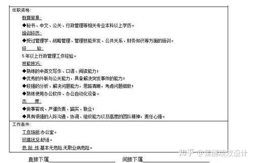 热门招聘职位！温州最新人才网发布最新职位信息！,热门招聘职位！温州最新人才网发布最新职位信息！,第1张