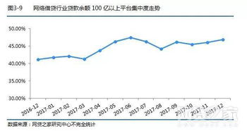 借贷宝事件：九鼎重启资产重组，寻找新出路,借贷宝事件：九鼎重启资产重组，寻找新出路,第1张