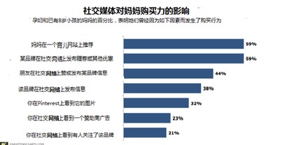 餐饮外卖平台用户口碑比较分析：美团与饿了么哪家更受欢迎？,餐饮外卖平台用户口碑比较分析：美团与饿了么哪家更受欢迎？,第3张