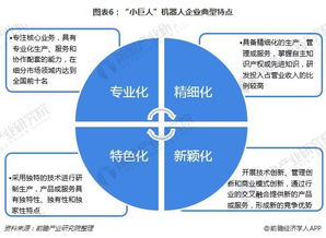 上海构建“云上研发”模式，为企业提供全流程公共服务,上海构建“云上研发”模式，为企业提供全流程公共服务,第3张