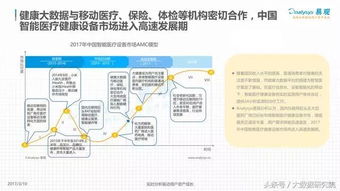 探索智能硬件创业：创新或成关键,探索智能硬件创业：创新或成关键,第3张