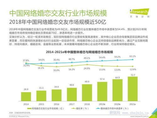 南通市网络营销的优势与发展趋势,南通市网络营销的优势与发展趋势,第3张