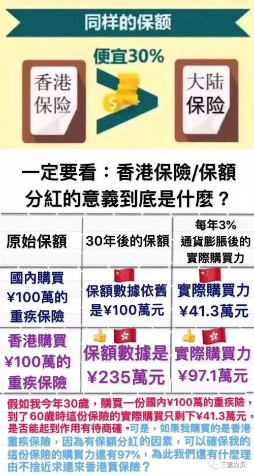 保障你我，香港最全面的保险信息平台,保障你我，香港最全面的保险信息平台,第2张