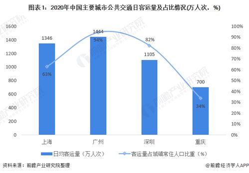 徐州网络：一窥网络蓝海的崭新之地,徐州网络：一窥网络蓝海的崭新之地,第2张