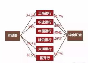 盘古系统：助力金融行业实现智能化转型的领先技术,盘古系统：助力金融行业实现智能化转型的领先技术,第3张