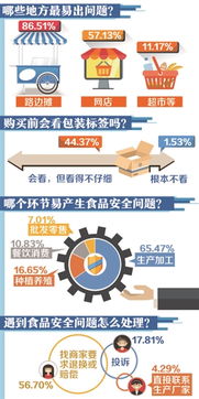 揭秘新车型发布会：市场竞争将如何演绎？,揭秘新车型发布会：市场竞争将如何演绎？,第3张