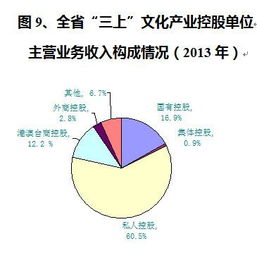 中国卫视论坛第十九届开幕：文化产业的未来路径,中国卫视论坛第十九届开幕：文化产业的未来路径,第2张