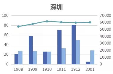 京城新冠疫情之源:远胜汉明朗的挑战,京城新冠疫情之源:远胜汉明朗的挑战,第3张