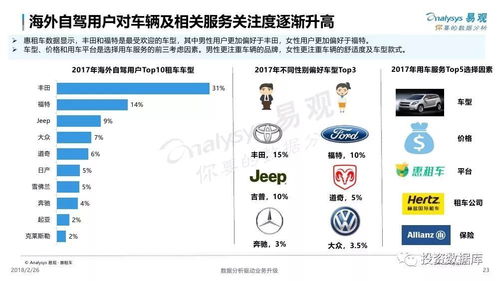 租车平台“爱拼车”：打造更高效、更便捷的出行方式,租车平台“爱拼车”：打造更高效、更便捷的出行方式,第2张