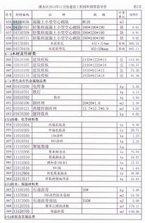 建立一个网站需要多少预算？如何规划开支？,建立一个网站需要多少预算？如何规划开支？,第3张