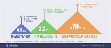 「重写后标题」：腾讯发布重磅消息，掀起AI医疗浪潮,「重写后标题」：腾讯发布重磅消息，掀起AI医疗浪潮,第1张