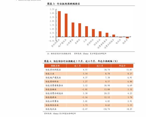 如何准确计算股票市盈率？,如何准确计算股票市盈率？,第1张