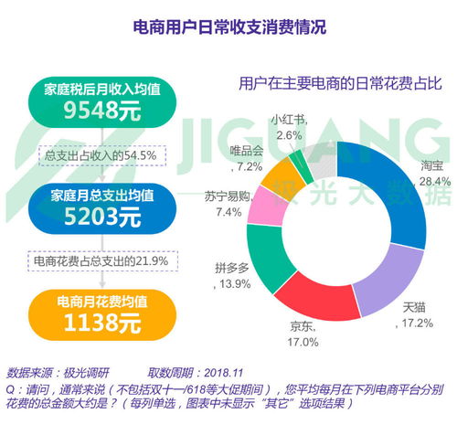 如何让论坛火起来？打造一个引人入胜的社交平台,如何让论坛火起来？打造一个引人入胜的社交平台,第3张