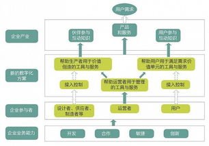 中国广告网，让您的企业智慧营销更上一层楼,中国广告网，让您的企业智慧营销更上一层楼,第3张