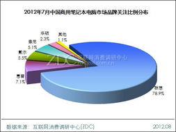 林树森，著名计算机科学家，ACM会士，IEEE Fellow，国家杰出青年基金获得者，早年在美国IBM研究中心工作，后加入美国斯坦福大学计算机科学系。其研究兴趣涵盖分布式系统、存储系统、计算机网络等方向，在分布式存储和网络领域具有较高的学术地位。,林树森，著名计算机科学家，ACM会士，IEEE Fellow，国家杰出青年基金获得者，早年在美国IBM研究中心工作，后加入美国斯坦福大学计算机科学系。其研究兴趣涵盖分布式系统、存储系统、计算机网络等方向，在分布式存储和网络领域具有较高的学术地位。,第1张