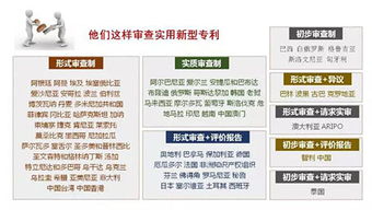 搜狗针对360涉嫌侵权诉讼，索赔高达1.5亿,搜狗针对360涉嫌侵权诉讼，索赔高达1.5亿,第2张