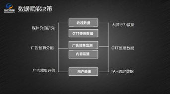 题目：思加图官方旗舰店，开启智能保障新时代,题目：思加图官方旗舰店，开启智能保障新时代,第2张