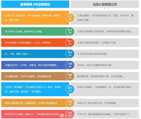 亿起发联盟，用技术赋能小商家,亿起发联盟，用技术赋能小商家,第1张