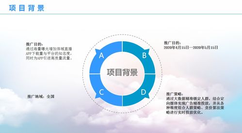 游戏推广员如何在竞争激烈的市场中脱颖而出？,游戏推广员如何在竞争激烈的市场中脱颖而出？,第1张