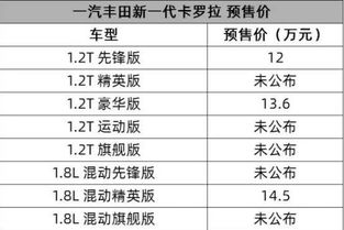 探秘淄博汽车市场：消费趋势与新兴品牌,探秘淄博汽车市场：消费趋势与新兴品牌,第3张