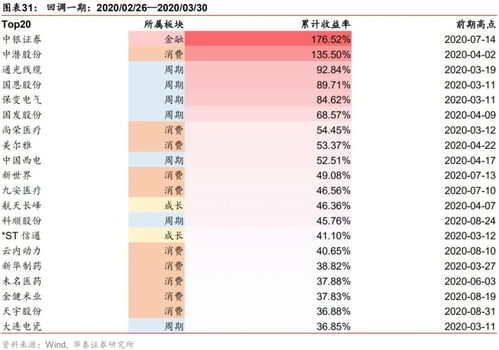 「宝藏玄机」解读香港六开奖历史记录,「宝藏玄机」解读香港六开奖历史记录,第2张