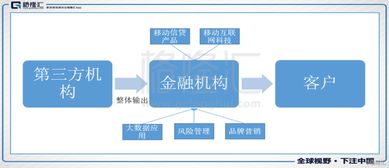 如何打造一家成功的模型设计公司-深圳维纳森模型设计有限公司的案例研究,如何打造一家成功的模型设计公司-深圳维纳森模型设计有限公司的案例研究,第3张