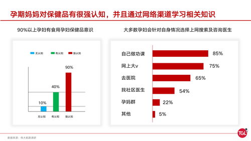 揭秘2020全球最受欢迎健康网站Top10，这些网站靠什么赢得用户青睐？,揭秘2020全球最受欢迎健康网站Top10，这些网站靠什么赢得用户青睐？,第1张