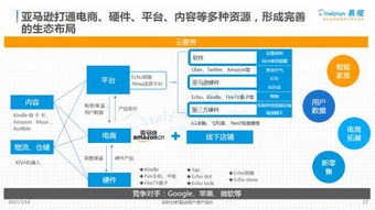 一探神器王的图腾之谜：从引领创新到被超越,一探神器王的图腾之谜：从引领创新到被超越,第2张