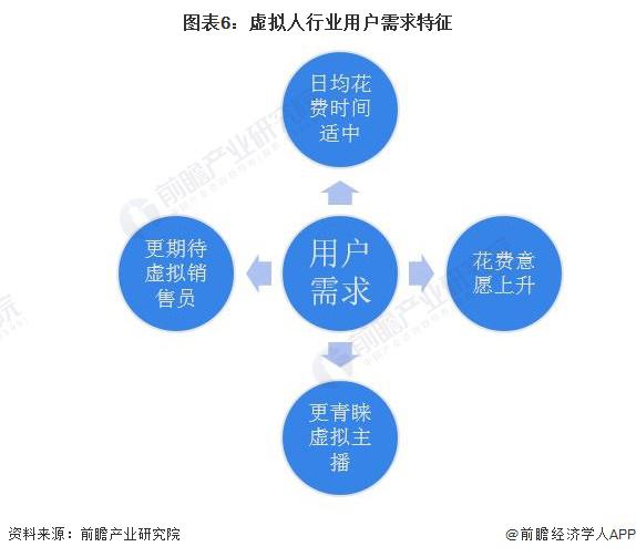 用照妖镜挖掘用户需求的方法和技巧,用照妖镜挖掘用户需求的方法和技巧,第2张