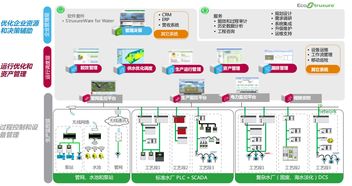 长尾关键词库：Python 自动化交易系统 设计 代码 程序员,长尾关键词库：Python 自动化交易系统 设计 代码 程序员,第1张