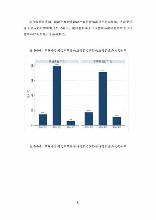 威客群体的定义与发展,威客群体的定义与发展,第1张