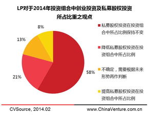 酷网基金：让投资变得简单易行,酷网基金：让投资变得简单易行,第1张