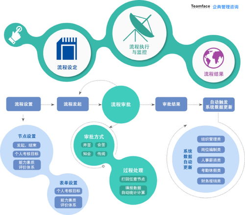 让天津企业快速提升网络曝光率，教你如何进行本地化SEO优化！,让天津企业快速提升网络曝光率，教你如何进行本地化SEO优化！,第2张