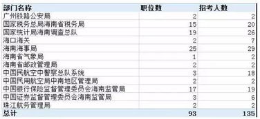 如何找到理想工作？| 探索邹城人才网，打造职业人生,如何找到理想工作？| 探索邹城人才网，打造职业人生,第2张