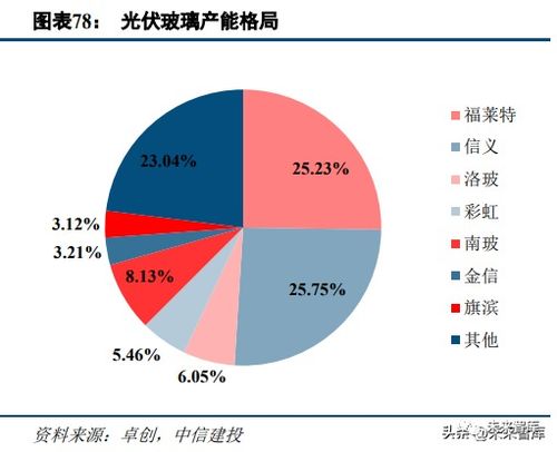 淮安市场性价比最高的批发市场,淮安市场性价比最高的批发市场,第3张