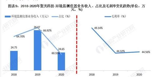 舆情监测的高效方法：科技助力与人力优化,舆情监测的高效方法：科技助力与人力优化,第1张