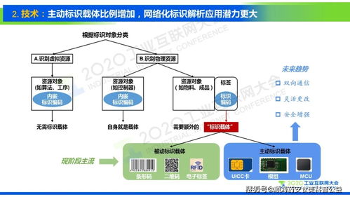 为何企业需要借助网络营销提升业务,为何企业需要借助网络营销提升业务,第1张