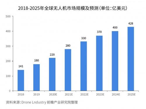 创新不能仅靠技术，还需契合市场需求,创新不能仅靠技术，还需契合市场需求,第3张