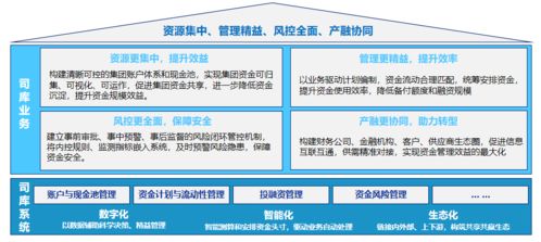 数字化物证管理系统：推动司法科技进步,数字化物证管理系统：推动司法科技进步,第2张