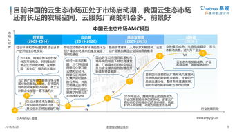 数字化时代下的数据库创新与变革,数字化时代下的数据库创新与变革,第1张